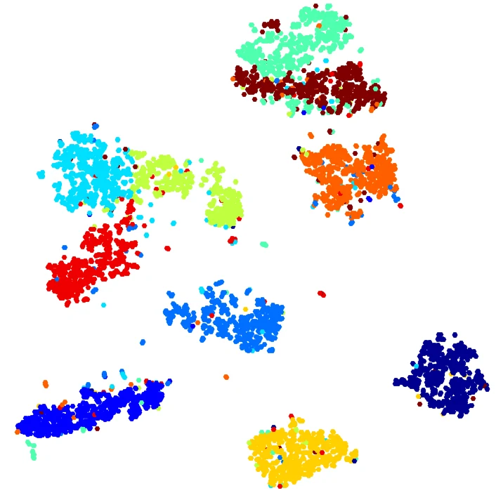 Two-dimensional g-SNE embedding of MNIST digits with ten well-separated colored clusters.